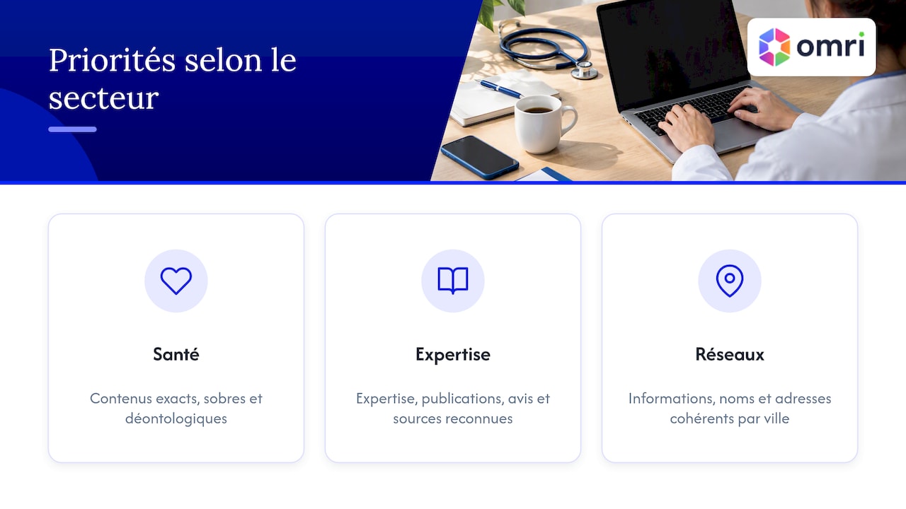 Cas particuliers : santé, services à forte valeur, multi-sites — overview diagram